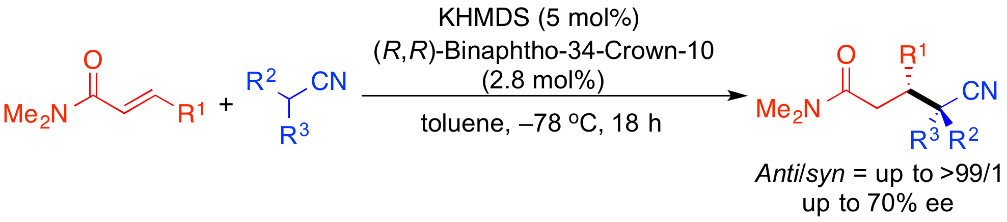 Heterocycles_ASAP_GA