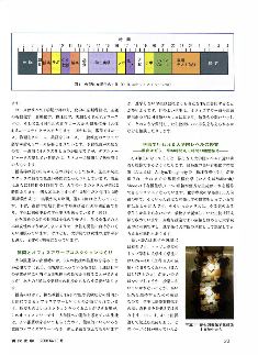 gendai_kagaku0810-21